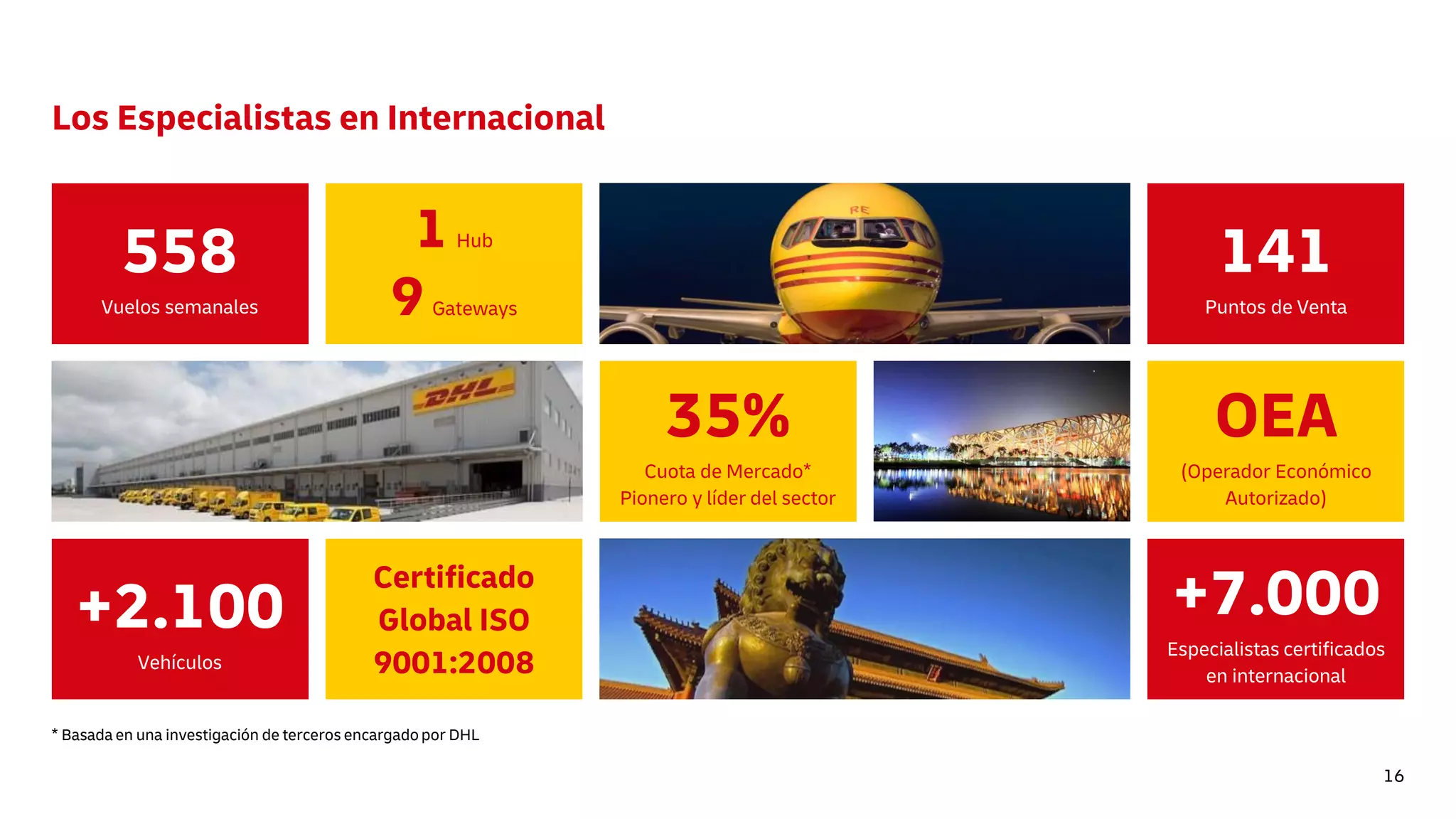 Slide 16