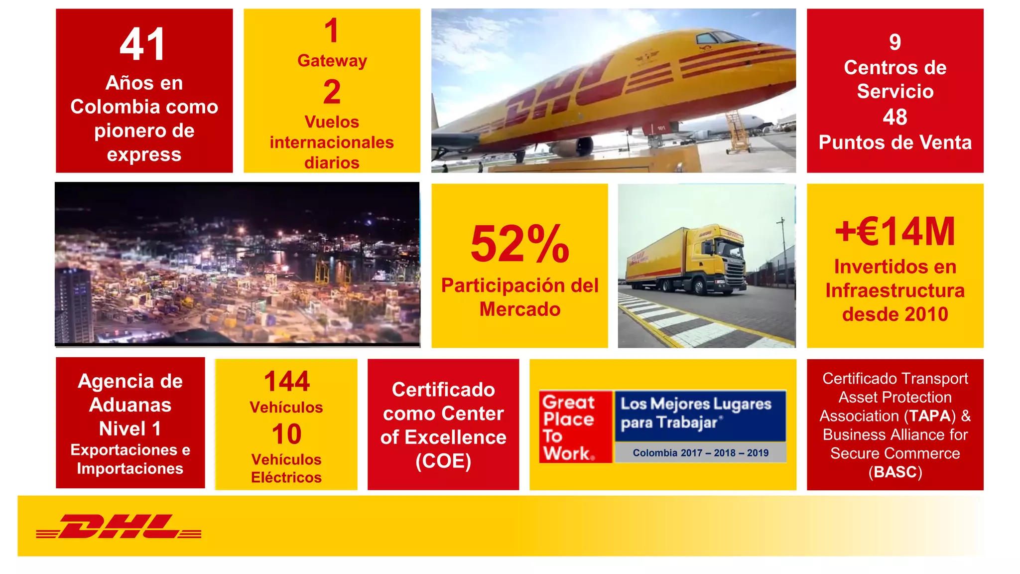 Slide 6