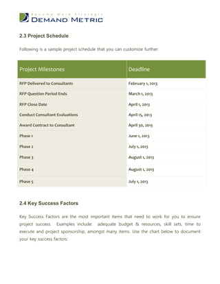 2.3 Project Schedule

Following is a sample project schedule that you can customize further:



Project Milestones                                    Deadline

RFP Delivered to Consultants                          February 1, 2013

RFP Question Period Ends                              March 1, 2013

RFP Close Date                                        April 1, 2013

Conduct Consultant Evaluations                        April 15, 2013

Award Contract to Consultant                          April 30, 2013

Phase 1                                               June 1, 2013

Phase 2                                               July 1, 2013

Phase 3                                               August 1, 2013

Phase 4                                               August 1, 2013

Phase 5                                               July 1, 2013




2.4 Key Success Factors

Key Success Factors are the most important items that need to work for you to ensure
project success.   Examples include:   adequate budget & resources, skill sets, time to
execute and project sponsorship, amongst many items. Use the chart below to document
your key success factors:
 