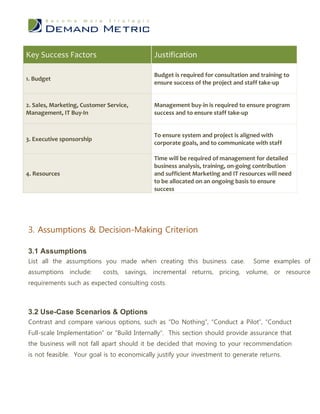 Key Success Factors                         Justification

                                            Budget is required for consultation and training to
1. Budget
                                            ensure success of the project and staff take-up


2. Sales, Marketing, Customer Service,      Management buy-in is required to ensure program
Management, IT Buy-In                       success and to ensure staff take-up


                                            To ensure system and project is aligned with
3. Executive sponsorship
                                            corporate goals, and to communicate with staff

                                            Time will be required of management for detailed
                                            business analysis, training, on-going contribution
4. Resources                                and sufficient Marketing and IT resources will need
                                            to be allocated on an ongoing basis to ensure
                                            success




3. Assumptions & Decision-Making Criterion

3.1 Assumptions
List all the assumptions you made when creating this business case.              Some examples of
assumptions include:        costs, savings, incremental returns, pricing, volume, or resource
requirements such as expected consulting costs.



3.2 Use-Case Scenarios & Options
Contrast and compare various options, such as “Do Nothing”, “Conduct a Pilot”, “Conduct
Full-scale Implementation” or “Build Internally”. This section should provide assurance that
the business will not fall apart should it be decided that moving to your recommendation
is not feasible. Your goal is to economically justify your investment to generate returns.
 