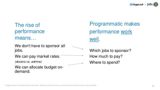 webinar programmatic fundamentals for job sites what you need to k jobs sites