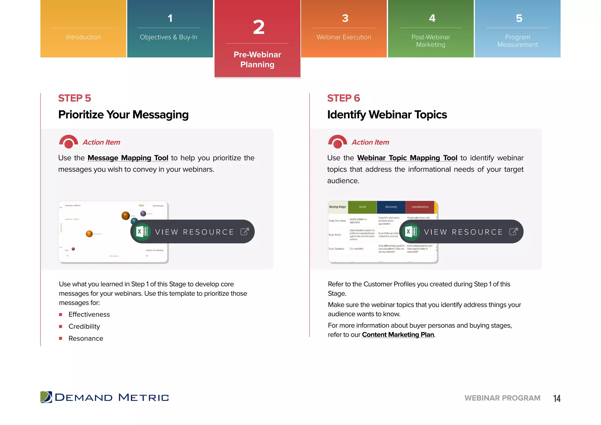 14WEBINAR PROGRAM
STEP 5 STEP 6
Effectiveness
Credibility
Resonance
Prioritize Your Messaging Identify Webinar Topics
Action Item Action Item
Use the Message Mapping Tool to help you prioritize the
messages you wish to convey in your webinars.
Use the Webinar Topic Mapping Tool to identify webinar
topics that address the informational needs of your target
audience.
Use what you learned in Step 1 of this Stage to develop core
messages for your webinars. Use this template to prioritize those
messages for:
Refer to the Customer Profiles you created during Step 1 of this
Stage.
Make sure the webinar topics that you identify address things your
audience wants to know.
For more information about buyer personas and buying stages,
refer to our Content Marketing Plan.
V I E W R E S O U R C E V I E W R E S O U R C E
Introduction
2
Pre-Webinar
Planning
Objectives & Buy-In Webinar Execution Post-Webinar
Marketing
Program
Measurement
1 3 4 5
 