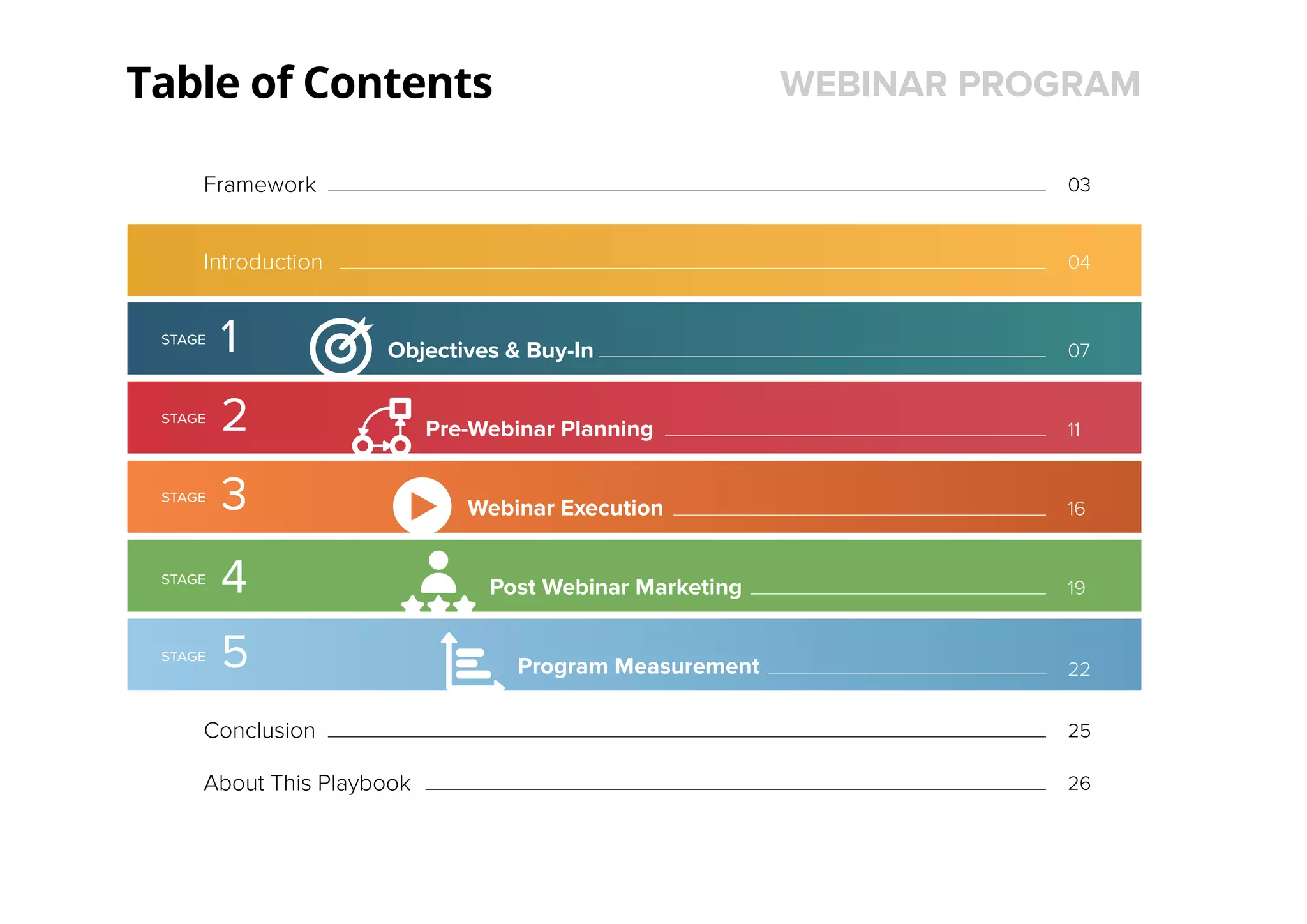 Table of Contents WEBINAR PROGRAM
Introduction 04
Conclusion 25
Framework 03
About This Playbook 26
Objectives & Buy-In 07
11Pre-Webinar Planning
16Webinar Execution
19Post Webinar Marketing
22Program Measurement
stage
stage
stage
stage
stage
1
2
3
4
5
 