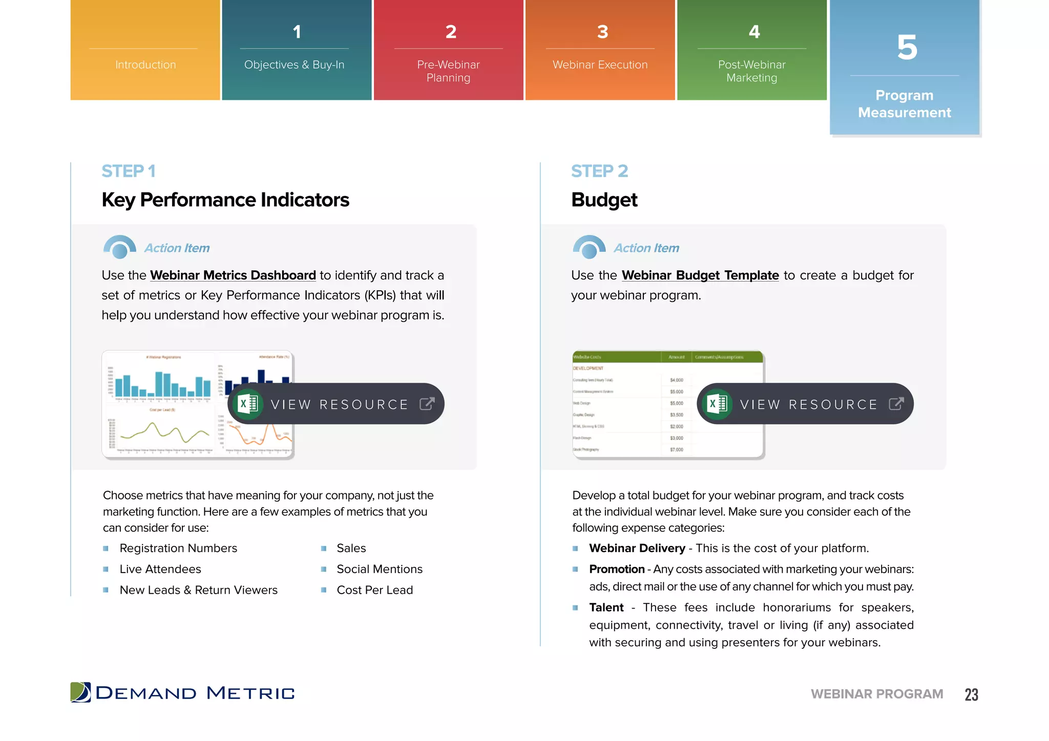 23WEBINAR PROGRAM
Introduction
Program
Measurement
5
Registration Numbers
Live Attendees
New Leads & Return Viewers
Webinar Delivery - This is the cost of your platform.
Promotion - Any costs associated with marketing your webinars:
ads, direct mail or the use of any channel for which you must pay.
Talent - These fees include honorariums for speakers,
equipment, connectivity, travel or living (if any) associated
with securing and using presenters for your webinars.
Sales
Social Mentions
Cost Per Lead
Key Performance Indicators Budget
STEP 1 STEP 2
Action Item Action Item
Use the Webinar Metrics Dashboard to identify and track a
set of metrics or Key Performance Indicators (KPIs) that will
help you understand how effective your webinar program is.
Use the Webinar Budget Template to create a budget for
your webinar program.
Choose metrics that have meaning for your company, not just the
marketing function. Here are a few examples of metrics that you
can consider for use:
Develop a total budget for your webinar program, and track costs
at the individual webinar level. Make sure you consider each of the
following expense categories:
V I E W R E S O U R C E V I E W R E S O U R C E
Objectives & Buy-In Pre-Webinar
Planning
Webinar Execution Post-Webinar
Marketing
1 2 3 4
 
