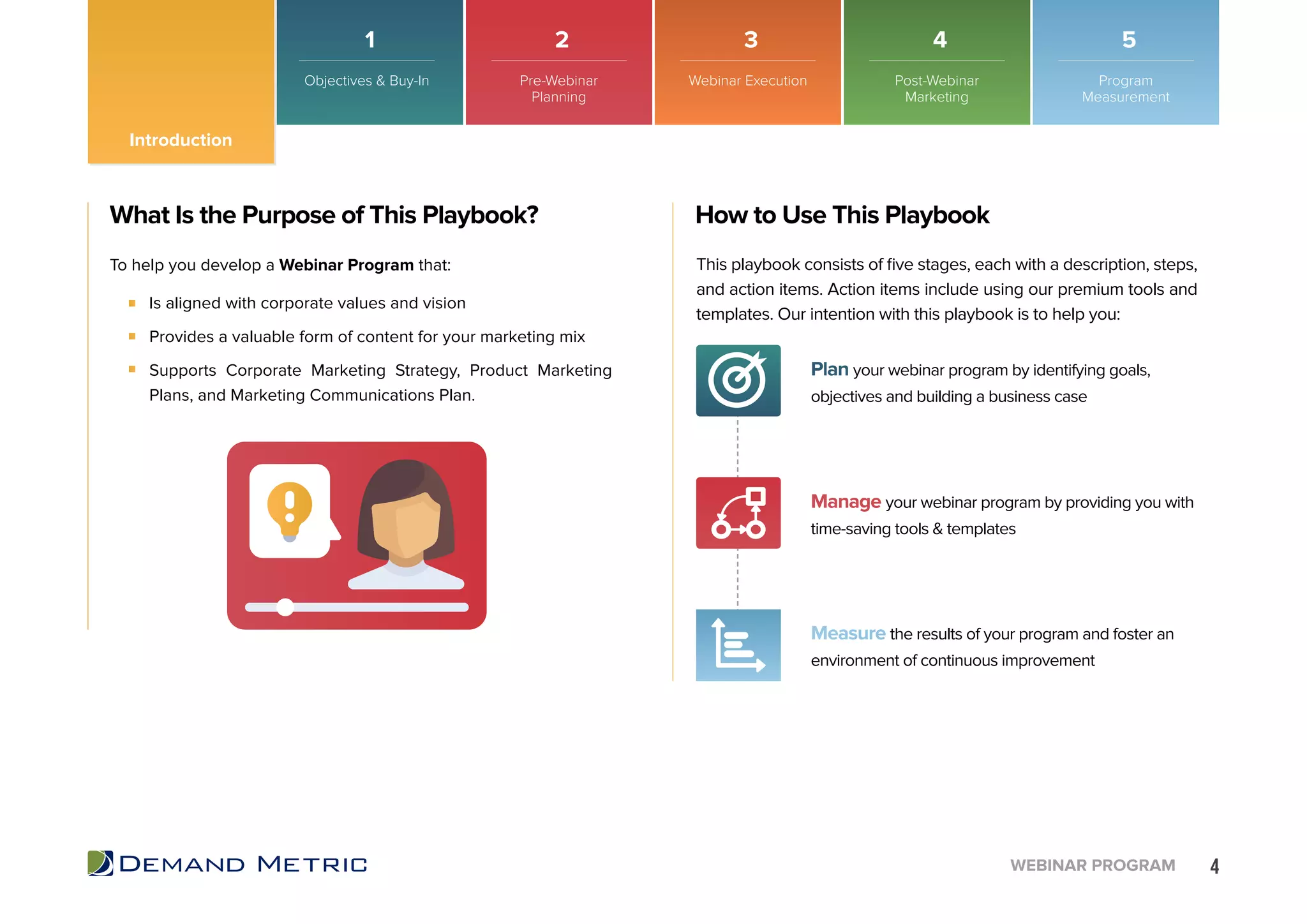 4WEBINAR PROGRAM
Objectives & Buy-In Pre-Webinar
Planning
Webinar Execution Post-Webinar
Marketing
Program
Measurement
1 2 3 4 5
Introduction
What Is the Purpose of This Playbook?
To help you develop a Webinar Program that:
Is aligned with corporate values and vision
Provides a valuable form of content for your marketing mix
Supports Corporate Marketing Strategy, Product Marketing
Plans, and Marketing Communications Plan.
How to Use This Playbook
This playbook consists of five stages, each with a description, steps,
and action items. Action items include using our premium tools and
templates. Our intention with this playbook is to help you:
Measure the results of your program and foster an
environment of continuous improvement
Plan your webinar program by identifying goals,
objectives and building a business case
Manage your webinar program by providing you with
time-saving tools & templates
 