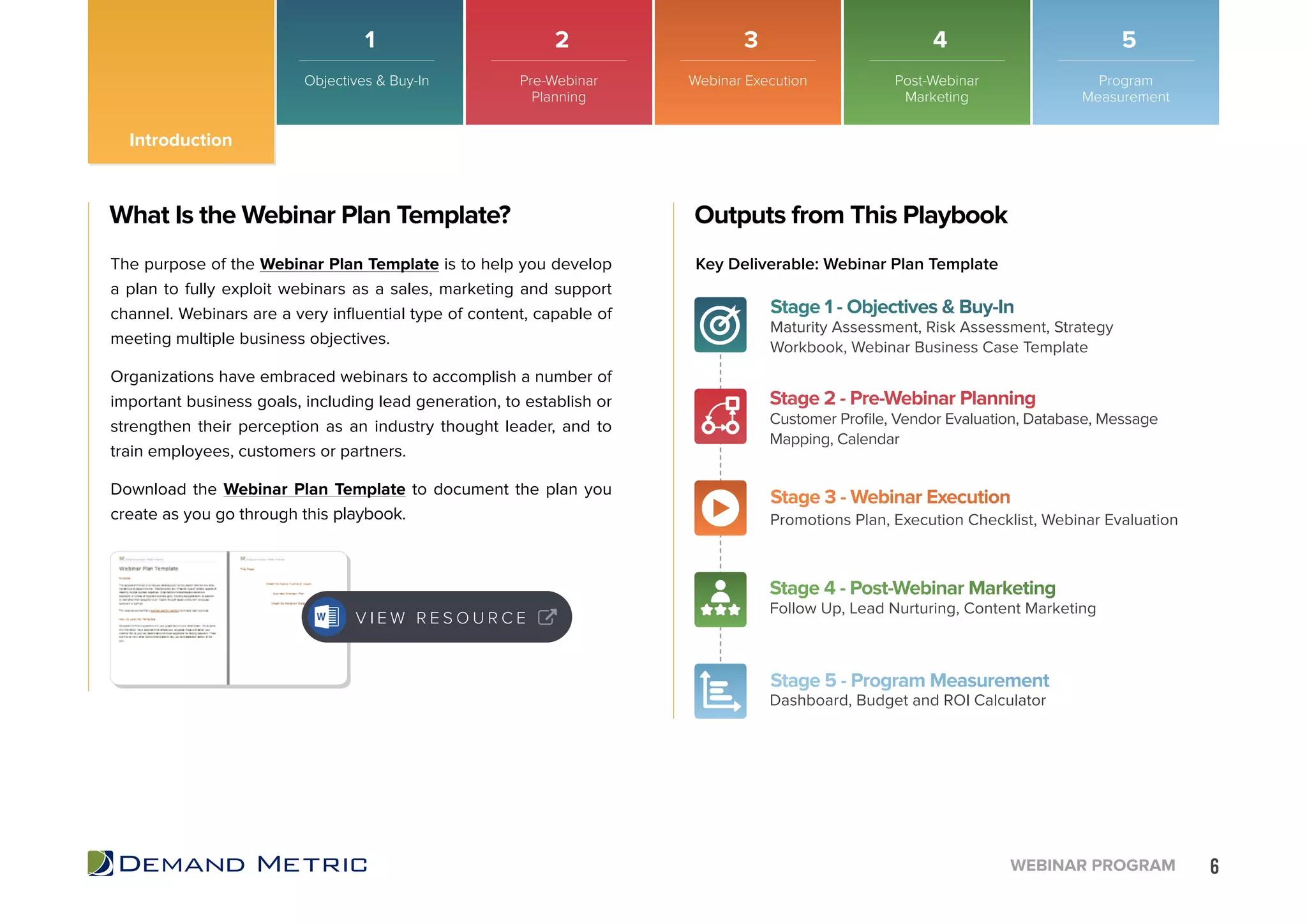 6WEBINAR PROGRAM
Outputs from This Playbook
Stage 3 - Webinar Execution
Promotions Plan, Execution Checklist, Webinar Evaluation
Stage 2 - Pre-Webinar Planning
Customer Profile, Vendor Evaluation, Database, Message
Mapping, Calendar
Stage 5 - Program Measurement
Dashboard, Budget and ROI Calculator
Stage 1 - Objectives & Buy-In
Maturity Assessment, Risk Assessment, Strategy
Workbook, Webinar Business Case Template
Stage 4 - Post-Webinar Marketing
Follow Up, Lead Nurturing, Content Marketing
Key Deliverable: Webinar Plan Template
What Is the Webinar Plan Template?
The purpose of the Webinar Plan Template is to help you develop
a plan to fully exploit webinars as a sales, marketing and support
channel. Webinars are a very influential type of content, capable of
meeting multiple business objectives.
Organizations have embraced webinars to accomplish a number of
important business goals, including lead generation, to establish or
strengthen their perception as an industry thought leader, and to
train employees, customers or partners.
Download the Webinar Plan Template to document the plan you
create as you go through this playbook.
V I E W R E S O U R C E
Objectives & Buy-In Pre-Webinar
Planning
Webinar Execution Post-Webinar
Marketing
Program
Measurement
1 2 3 4 5
Introduction
 