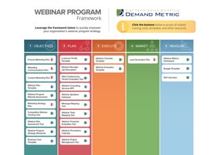 Webinar Strategy.pdf Webinar Program Playbook | PDF