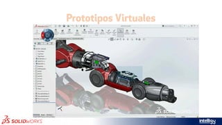 Prototipado Virtual con SolidWorks | PDF