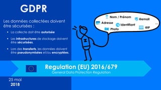 15© 2017
25 mai
2018
Regulation (EU) 2016/679
General Data Protection Regulation
GDPR
Photo
Adresse
Nom / Prénom
Identifiant
@email
@IP
…
Les données collectées doivent
être sécurisées :
▪ La collecte doit être autorisée
▪ Les infrastructures de stockage doivent
être sécurisées.
▪ Lors des transferts, les données doivent
être pseudonymisées et/ou encryptées.
 