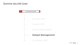 21© 2017
Gamme sécurité Zyxel
Services UTM
Tunnels VPN
Haute disponibilité
Hotspot Management
Contrôleur WiFi
 