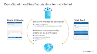 24© 2017
Contrôlez et monétisez l’accès des clients à Internet
H
Charte d’Utilisation Portail Captif
Différents modes de connexion
▪ Charte d’Utilisation
▪ Portail Captif, standard ou personnalisé
Edition et transmission des
éléments de connexion
▪ Interface Web
▪ Imprimante de tickets
▪ Réseaux sociaux
▪ SMS
 