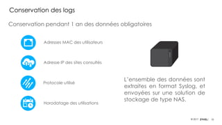 25© 2017
Conservation des logs
Protocole utilisé
Adresses MAC des utilisateurs
Horodatage des utilisations
Adresse IP des sites consultés
Conservation pendant 1 an des données obligatoires
L’ensemble des données sont
extraites en format Syslog, et
envoyées sur une solution de
stockage de type NAS.
 