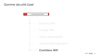 26© 2017
Gamme sécurité Zyxel
Services UTM
Tunnels VPN
Haute disponibilité
Hotspot Management
Contrôleur WiFi
 