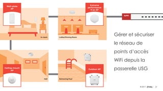 27© 2017
Gérer et sécuriser
le réseau de
points d’accès
WiFi depuis la
passerelle USG
 