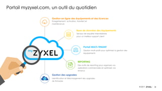 28© 2017
my
Enregistrement, activation, transfert et
maintenance
Gestion en ligne des équipements et des licences
Gestion multi-profil pour optimiser la gestion des
équipements
Portail MULTI-TENANT
Serveur de requête intermédiaire
pour un meilleur support client
Base de données des équipements
Des outils de reporting pour organiser vos
opérations commerciales et optimiser vos
revenus
REPORTING
Portail myzyxel.com, un outil du quotidien
Identification et téléchargement des upgrades
de firmware
Gestion des upgrades
 