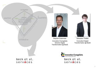 2
Sebastian Thielke
Consultant Digital
Transformation @ BeaS
Stephan Grabmeier
Innovation Evangelists
Director Digital
Transformation @ BeaS
 