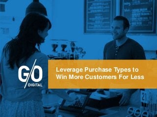 1#WinLocal
Leverage Purchase Types to
Win More Customers For Less
 