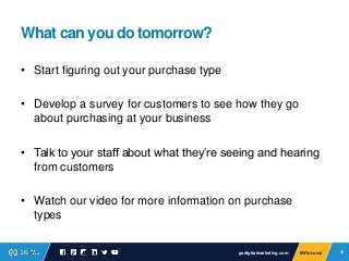 49#WinLocal 49#WinLocal
• Start figuring out your purchase type
• Develop a survey for customers to see how they go
about ...