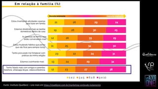 Fonte: Instituto Qualibest – Leia mais em https://vtaddone.com.br/marketing-conteudo-isolamento
 