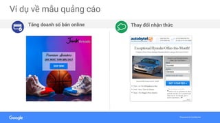 Proprietary & ConfidentialProprietary & Confidential
Ví dụ về mẫu quảng cáo
Tăng doanh số bán online Thay đổi nhận thức
 