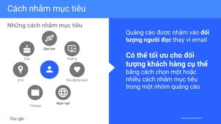 Proprietary & ConfidentialProprietary & Confidential
Quảng cáo được nhắm vào đối
tượng người đọc thay vì email
Có thể tối ưu cho đối
tượng khách hàng cụ thể
bằng cách chọn một hoặc
nhiều cách nhắm mục tiêu
trong một nhóm quảng cáo
Cách nhắm mục tiêu
Những cách nhắm mục tiêu
Vị trí Chủ đề/Sở thích
Ngôn ngữ
Từ khoá
Tuổi Thiết bị
Giới tính
 