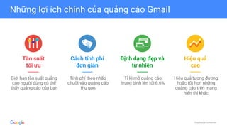 Proprietary & Confidential
Tính phí theo nhấp
chuột vào quảng cáo
thu gọn
Giới hạn tần suất quảng
cáo người dùng có thể
thấy quảng cáo của bạn
Hiệu quả tương đương
hoặc tốt hơn những
quảng cáo trên mạng
hiển thị khác
Tỉ lệ mở quảng cáo
trung bình lên tới 6.6%
Những lợi ích chính của quảng cáo Gmail
Định dạng đẹp và
tự nhiên
Cách tính phí
đơn giản
Hiệu quả
cao
Tần suất
tối ưu
 