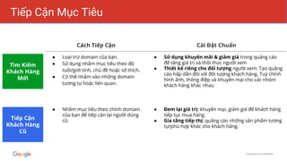 Proprietary & Confidential
Tiếp Cận Mục Tiêu
Tiếp Cận
Khách Hàng
Cũ
Tìm Kiếm
Khách Hàng
Mới
Cách Tiếp Cận Cài Đặt Chuẩn
● Loại trừ domain của bạn.
● Sử dụng nhắm mục tiêu theo độ
tuối/giới tính, chủ đề hoặc sở thích.
● Có thể nhắm vào những domain
tương tự hoặc liên quan.
● Sử dụng khuyến mãi & giảm giá trong quảng cáo
để tăng giá trị và thôi thúc người xem
● Thiết kế riêng cho đối tượng người xem: Tạo quảng
cáo hấp dẫn đối với đối tượng khách hàng. Tuỳ chỉnh
hình ảnh, thông điệp và khuyến mại cho các nhóm
khách hàng khác nhau
● Nhắm mục tiêu theo chính domain
của bạn để tiếp cận lại người dùng
cũ.
● Đem lại giá trị: khuyến mại, giảm giá để khách hàng
tiếp tục mua hàng.
● Gia tăng tiếp thị: quảng cáo những sản phẩm tương
tự/phù hợp khác cho khách hàng.
 