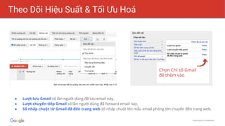 Proprietary & Confidential
Theo Dõi Hiệu Suất & Tối Ưu Hoá
Chọn Chỉ số Gmail
để thêm vào
● Lượt lưu Gmail số lần người dùng đã lưu email này.
● Lượt chuyển tiếp Gmail số lần người dùng đã forward email này.
● Số nhấp chuột từ Gmail đã đến trang web số nhấp chuột lên mẫu email phóng lớn chuyển đến trang web.
 