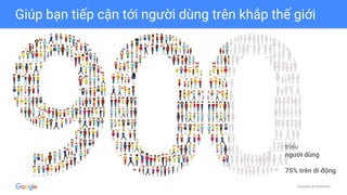 Proprietary & Confidential
triệu
người dùng
75% trên di động
Giúp bạn tiếp cận tới người dùng trên khắp thế giới
 