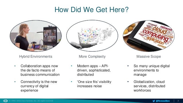 7
@ThousandEyes
How Did We Get Here?
• Modern apps – API-
driven, sophisticated,
distributed
• 'One size fits’ visibility
increases noise
• Collaboration apps now
the de facto means of
business communication
• Connectivity is the new
currency of digital
experience
(collab) App
Ascendent
More Complexity
• So many unique digital
environments to
manage
• Globalization, cloud
services, distributed
workforces
More Complexity Massive Scope
Hybrid Environments
 