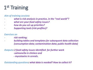 Practical Approach to Food Safety Risk Analysis Training | PDF
