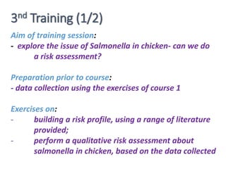 Practical Approach to Food Safety Risk Analysis Training | PDF