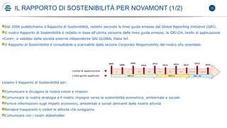 16IL RAPPORTO DI SOSTENIBILITÀ PER NOVAMONT (1/2)
Dal 2008 pubblichiamo il Rapporto di Sostenibilità, redatto secondo le l...