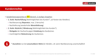 Kundenrechte
17.12.202038
 Gewährleistungsrechte im B2C-Bereich: 2-stufiges Vorgehen
• 1. Stufe: Nacherfüllung (Wahlmöglichkeit des Kunden*, auf Kosten des Händlers)
• Nachbesserung (Reparatur, max. 2 Versuche)
• Nachlieferung (wiederholte Warenlieferung)
• 2. Stufe: Rücktritt / Minderung (Wahlmöglichkeit des Kunden*)
• Rückgabe der Kaufsache gegen Erstattung des Kaufpreises
• (nachträgliche) Reduzierung des Kaufpreises
E-Commerce-Recht: Das müssen Sie wissen über Vertragsschluss, AGB, Gewährleistung und Widerrufsrecht
* Ausnahme nur bei unzumutbarer Härte für Händler, z.B. wenn Nachbesserung unwirtschaftlich
 