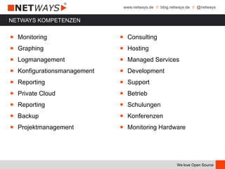 www.netways.de // blog.netways.de // @netways
We love Open Source
NETWAYS KOMPETENZEN
￭ Monitoring
￭ Graphing
￭ Logmanagement
￭ Konfigurationsmanagement
￭ Reporting
￭ Private Cloud
￭ Reporting
￭ Backup
￭ Projektmanagement
￭ Consulting
￭ Hosting
￭ Managed Services
￭ Development
￭ Support
￭ Betrieb
￭ Schulungen
￭ Konferenzen
￭ Monitoring Hardware
 