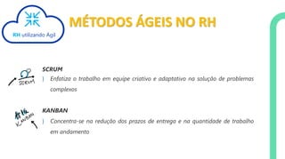 MÉTODOS ÁGEIS NO RH
SCRUM
} Enfatiza o trabalho em equipe criativo e adaptativo na solução de problemas
complexos
KANBAN
} Concentra-se na redução dos prazos de entrega e na quantidade de trabalho
em andamento
RH utilizando Ágil
 
