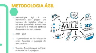 METODOLOGIA ÁGIL
} Metodologia ágil é um
movimento que propõe um
formato de trabalho eficaz e
eficiente, garantindo aprendizado
progressivo e melhoria contínua
dos processos e das pessoas.
} 2001 – Start
} 17 profissionais de TI – discussão
sobre fracassos e sucessos de
seus projetos
} Valores e Princípios para melhorar
os resultados dos projetos
 