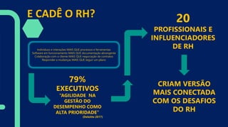 E CADÊ O RH?
79%
EXECUTIVOS
“AGILIDADE NA
GESTÃO DO
DESEMPENHO COMO
ALTA PRIORIDADE”
(Deloitte 2017)
20
PROFISSIONAIS E
INFLUENCIADORES
DE RHIndivíduos e interações MAIS QUE processos e ferramentas
Software em funcionamento MAIS QUE documentação abrangente
Colaboração com o cliente MAIS QUE negociação de contratos
Responder a mudanças MAIS QUE seguir um plano
CRIAM VERSÃO
MAIS CONECTADA
COM OS DESAFIOS
DO RH
 