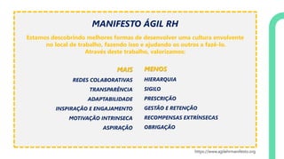 MANIFESTO ÁGIL RH
Estamos descobrindo melhores formas de desenvolver uma cultura envolvente
no local de trabalho, fazendo isso e ajudando os outros a fazê-lo.
Através deste trabalho, valorizamos:
MAIS
REDES COLABORATIVAS
TRANSPARÊNCIA
ADAPTABILIDADE
INSPIRAÇÃO E ENGAJAMENTO
MOTIVAÇÃO INTRINSECA
ASPIRAÇÃO
MENOS
HIERARQUIA
SIGILO
PRESCRIÇÃO
GESTÃO E RETENÇÃO
RECOMPENSAS EXTRÍNSECAS
OBRIGAÇÃO
https://www.agilehrmanifesto.org
 
