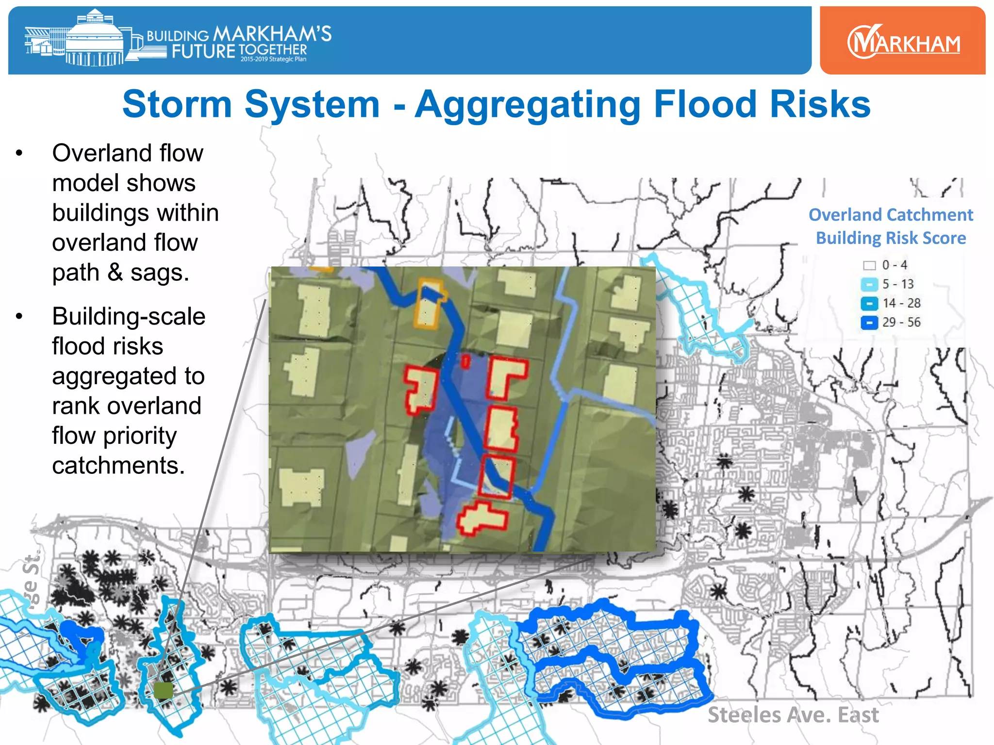 Urban Flood Risk Mapping - Tiered Vulnerability Assessment in Risk ...