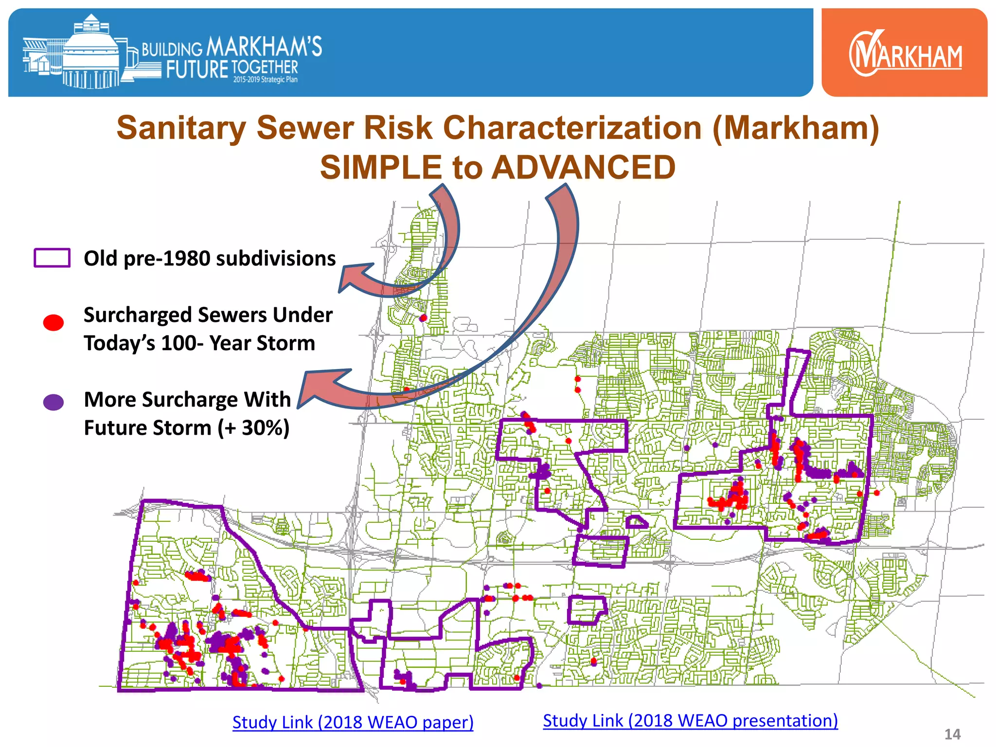 Urban Flood Risk Mapping - Tiered Vulnerability Assessment in Risk ...
