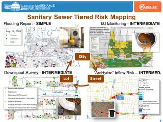 Urban Flood Risk Mapping - Tiered Vulnerability Assessment in Risk ...