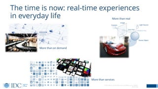 © IDC Visit us at IDCitalia.com and follow us on Twitter:
@IDCItaly
The time is now: real-time experiences
in everyday lif...
