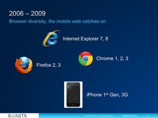 5© 2012 SOASTA. All rights reserved. October 30, 2012
Internet Explorer 7, 8
Firefox 2, 3
iPhone 1st Gen, 3G
Chrome 1, 2, 3
 