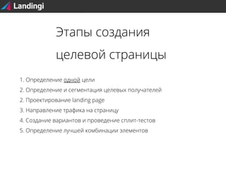 Этапы создания
целевой страницы
1. Определение одной цели
2. Определение и сегментация целевых получателей
2. Проектирование landing page
3. Направление трафика на страницу
4. Создание вариантов и проведение сплит-тестов
5. Определение лучшей комбинации элементов

 