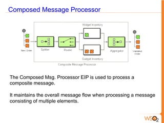 Composed Message Processor
The Composed Msg. Processor EIP is used to process a
composite message.
It maintains the overall message flow when processing a message
consisting of multiple elements.
 