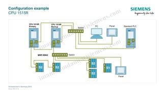 WEBINAR_S7-1500R-H Redundant Sistem PLC Siemens | PDF