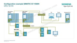 WEBINAR_S7-1500R-H Redundant Sistem PLC Siemens | PDF