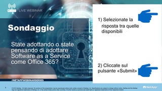 #
© 2019 NetApp.. All rights reserved. No portions of this presentation may be reproduced without prior written consent of NetApp, Inc. Specifications are subject to change without notice. NetApp and the NetApp
logo are registered trademarks of NetApp, Inc. in the United States and/or other countries. All other brands or products are trademarks or registered trademarks of their respective holders.
1) Selezionate la
risposta tra quelle
disponibili
2) Cliccate sul
pulsante «Submit»
6
Sondaggio
State adottando o state
pensando di adottare
Software as a Service
come Office 365?
 