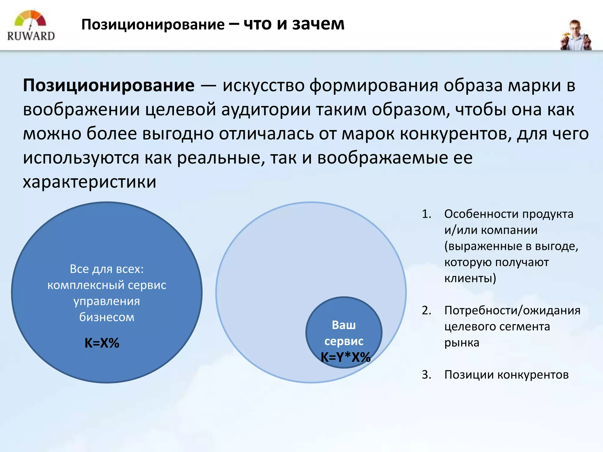 Позиционирование – что и зачем


Позиционирование — искусство формирования образа марки в
воображении целевой аудитории таким образом, чтобы она как
можно более выгодно отличалась от марок конкурентов, для чего
используются как реальные, так и воображаемые ее
характеристики
                                           1. Особенности продукта
                                              и/или компании
                                              (выраженные в выгоде,
                                              которую получают
     Все для всех:
                                              клиенты)
  комплексный сервис
      управления
                                           2. Потребности/ожидания
       бизнесом
                                   Ваш        целевого сегмента
       K=X%                       сервис      рынка
                                  K=Y*X%
                                           3. Позиции конкурентов
 